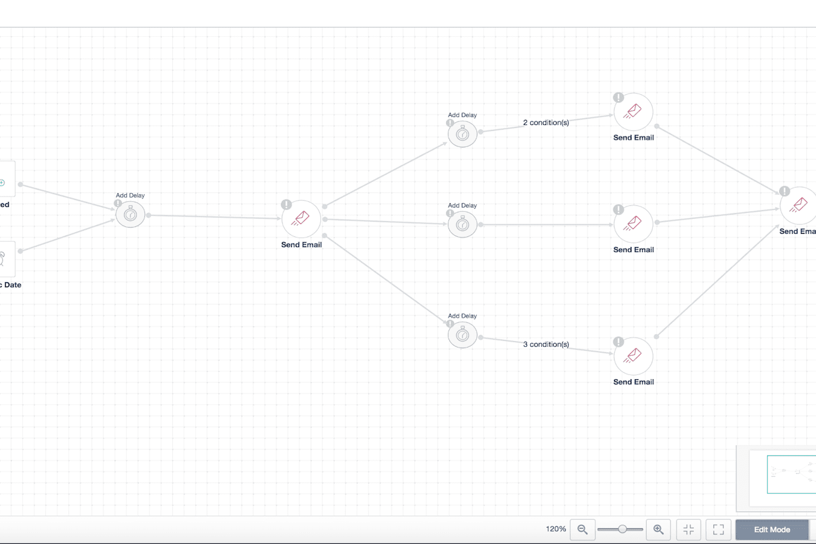 Nurture leads using workflows