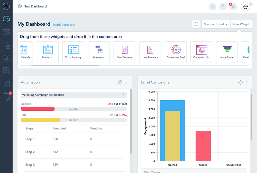 VBOUT Dashboard Customization