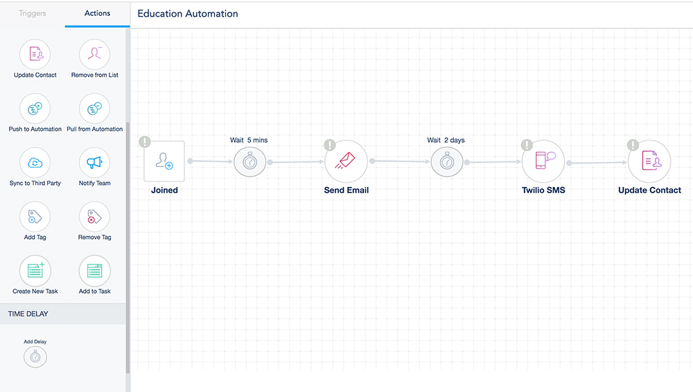 Automation workflow for education