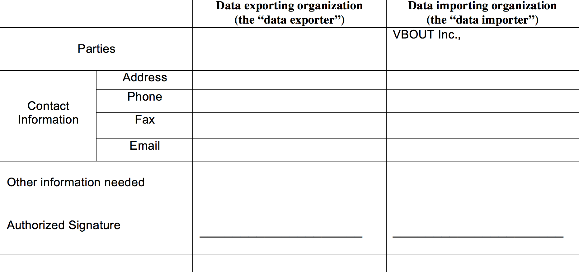 Data-exporter-and-data-importer