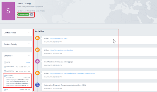 Unifying-all-customers-touchpoints-into-one-single-view